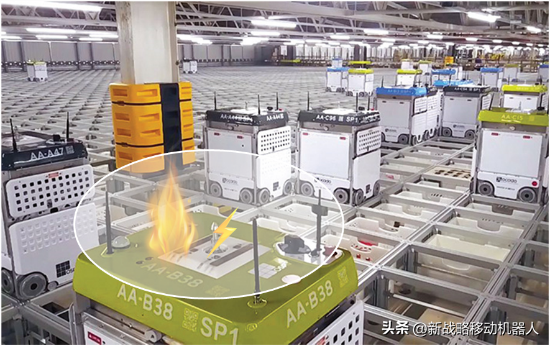守住安全底线，AGV/AMR降本的“硬核武器”如何炼成？