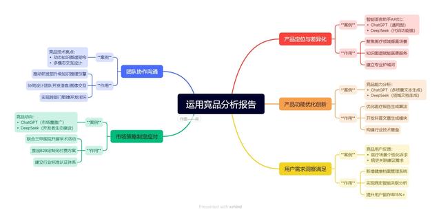 继Deepseek后的ChatGPT-5又会有怎样的表演