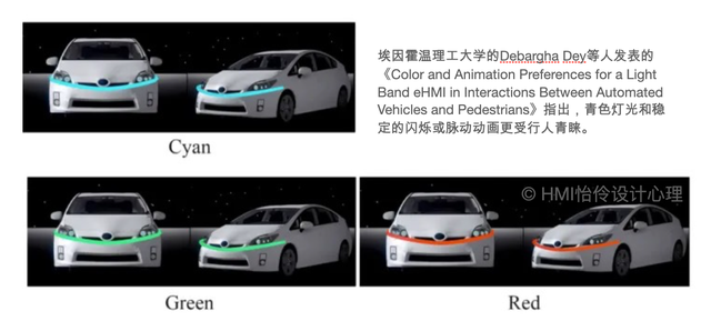e-HMI：自动驾驶汽车的外部人机界面
