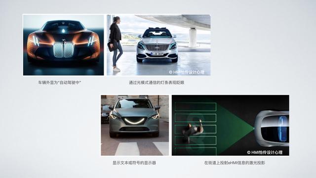 e-HMI：自动驾驶汽车的外部人机界面