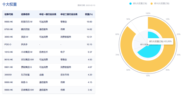 AI行情进行到哪了？最新海内外机构观点来了！