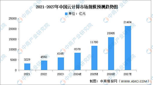 熊节：“主权AI”对大多数南方国家遥不可及，DeepSeek改变了这一切