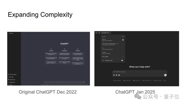 ChatGPT后训练方法被OpenAI离职联创公开，PPT全网转～