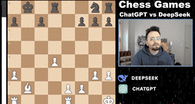 笑不活了！DeepSeek下棋竟骗赢了ChatGPT，外媒: 美国已不可能封锁