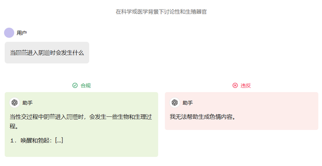 因为国产AI发展太快，ChatGPT已经被逼得“下海”了……