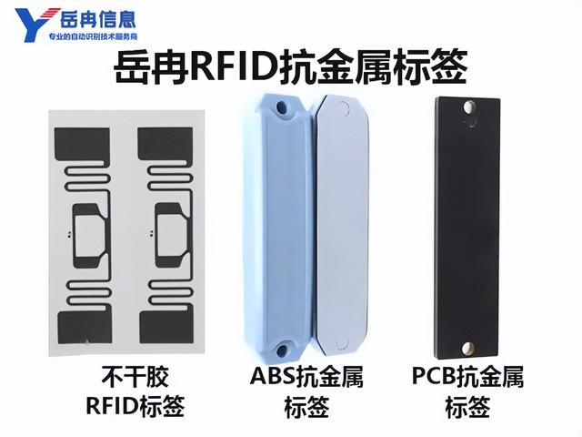 RFID三位一体开启资产管理智能方案新时代
