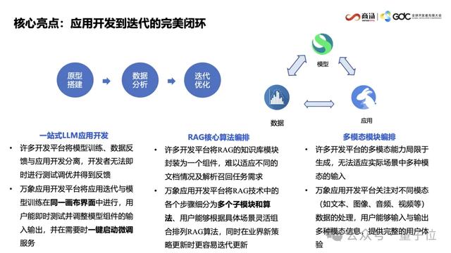 AI写代码新姿势：一个截图，代替千行代码