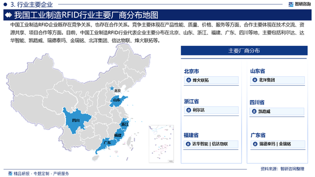 工业制造RFID行业上下游产业链分析、发展环境及未来趋势预测报告