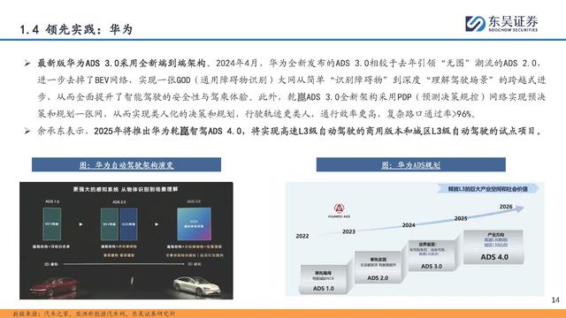 自动驾驶行业专题报告：全面迈向中高阶智驾