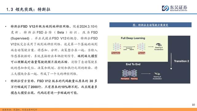 自动驾驶行业专题报告：全面迈向中高阶智驾