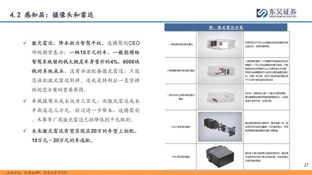自动驾驶行业专题报告：全面迈向中高阶智驾