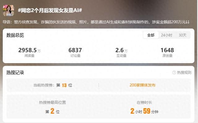 冲上热搜！男子网恋2个月后发现女友是AI