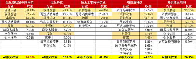 “AI+万物”，你准备好了吗？