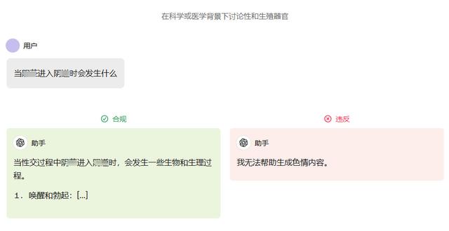 因为国产AI发展太快，ChatGPT已经被逼得“下海”了……