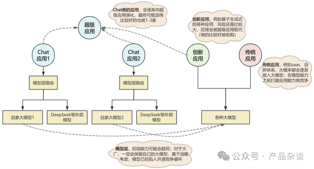AI会让我失业吗？写给每个焦虑的普通人