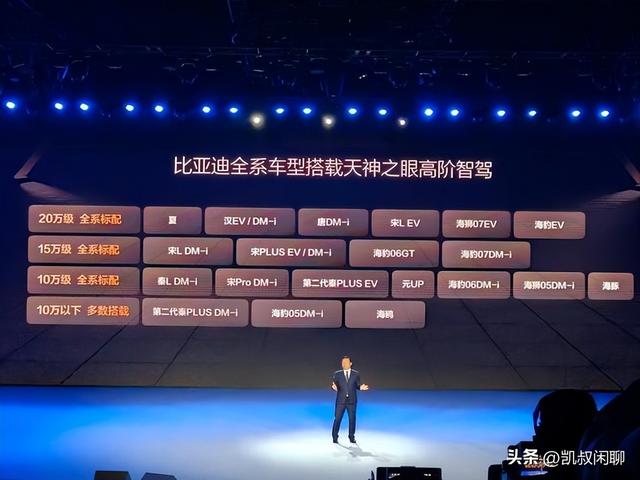 2025全球自动驾驶技术战国策:自动驾驶技术哪家强