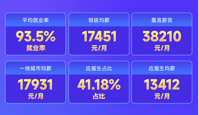 AI正在培养「文盲」程序员，你怎么看？