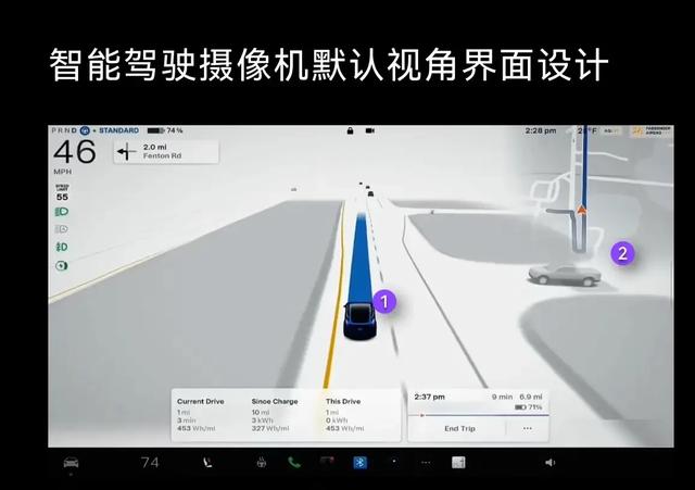 自动驾驶：未来已来，但人类驾驶会消失吗？