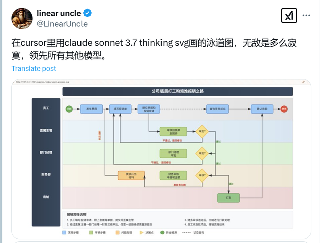 模型、产品、实践三维度看AI