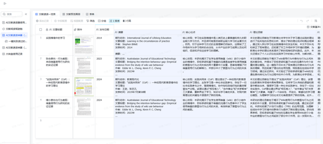 模型、产品、实践三维度看AI