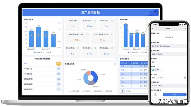 智能制造常见系统:ERP、MES、WMS、SCM、PLM、APS,你都了解吗?
