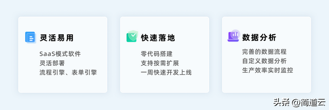 智能制造常见系统:ERP、MES、WMS、SCM、PLM、APS,你都了解吗?