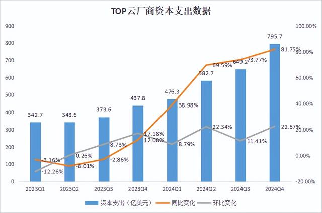 我在县城“驯化”AI：有多少“人工”才有多少“智能”