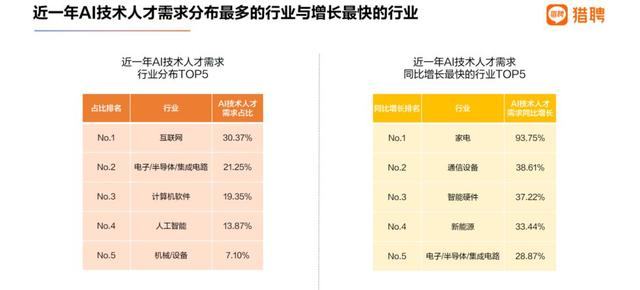我在县城“驯化”AI：有多少“人工”才有多少“智能”