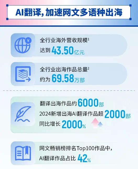 最新一批被AI逼转行的人，已经出现