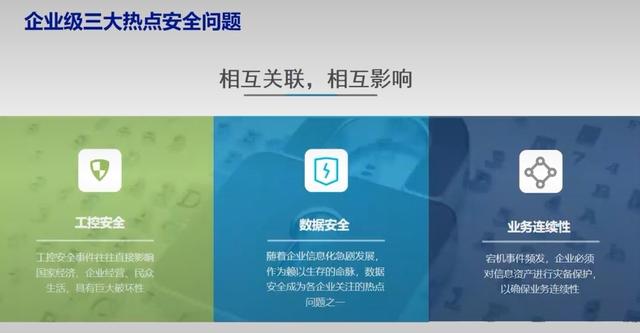 智能制造：构筑网络新安全“智”造