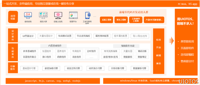 颠覆认知！智能家居/车联网/工业互联网..2025物联网爆发点全预测
