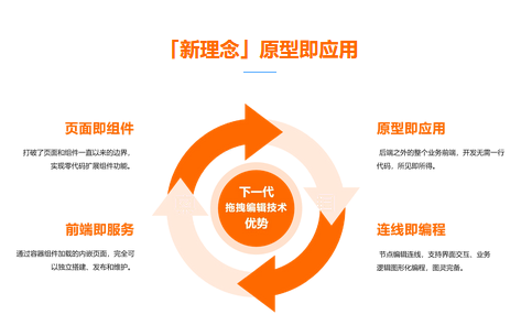 颠覆认知！智能家居/车联网/工业互联网..2025物联网爆发点全预测