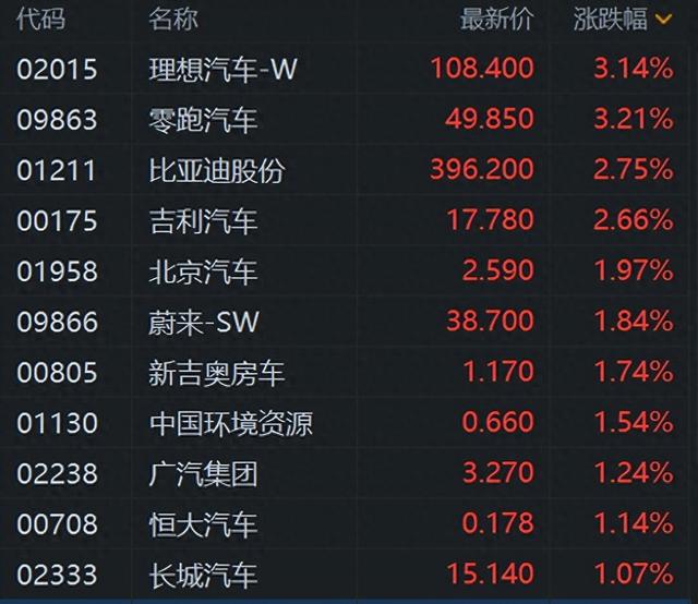 理想汽车发布下一代自动驾驶架构MindVLA！自动驾驶技术研发负责人贾鹏：为汽车赋予类似人类认知和适应能力