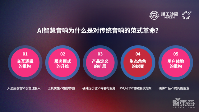 首个AI 智慧音响亮相!接入ChatGPT、DeepSeek等,让聆听更有温度