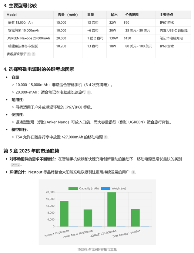 AI时代，用户研究职业何去何从？